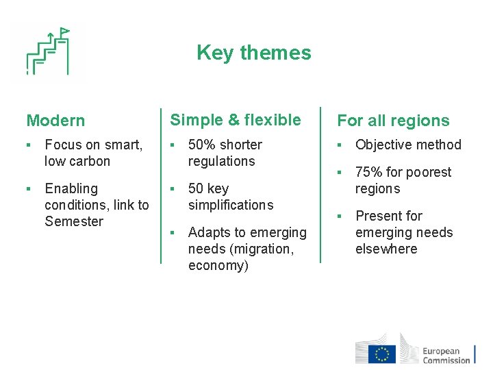 Key themes Modern Simple & flexible For all regions ▪ Focus on smart, low