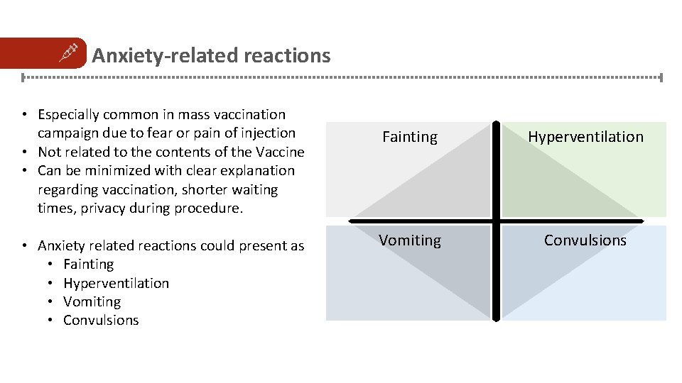 Anxiety-related reactions • Especially common in mass vaccination campaign due to fear or pain