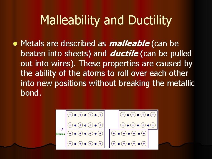 Malleability and Ductility l Metals are described as malleable (can be beaten into sheets)