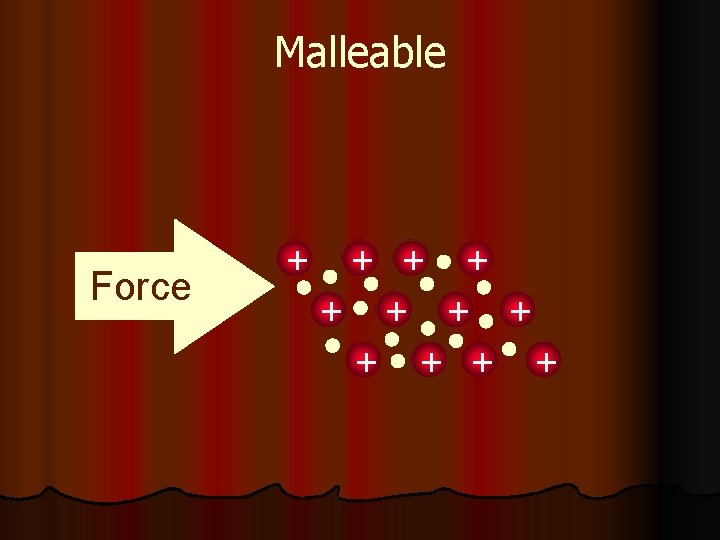 Malleable Force + + + 