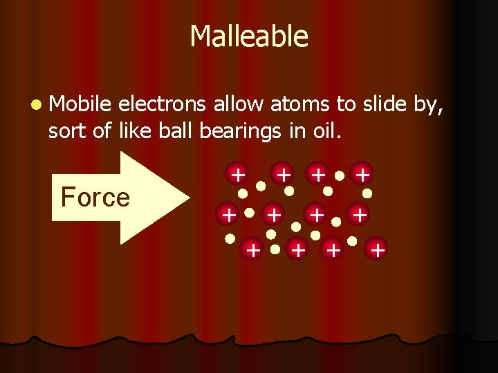 Malleable l Mobile electrons allow atoms to slide by, sort of like ball bearings