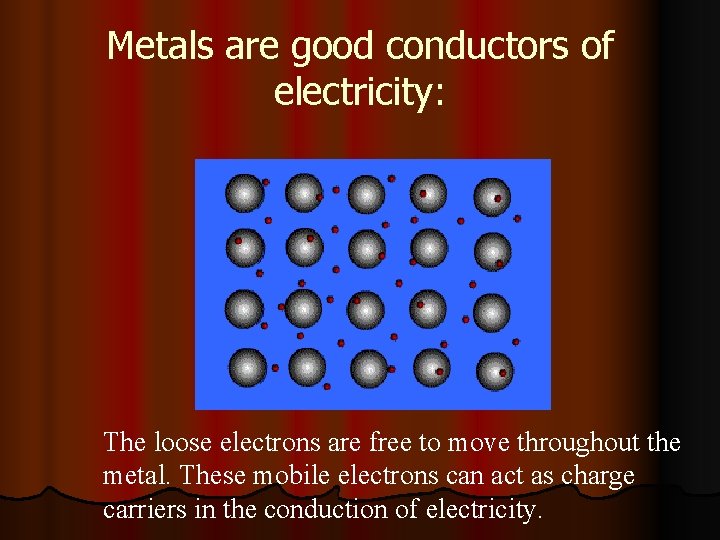 Metals are good conductors of electricity: The loose electrons are free to move throughout