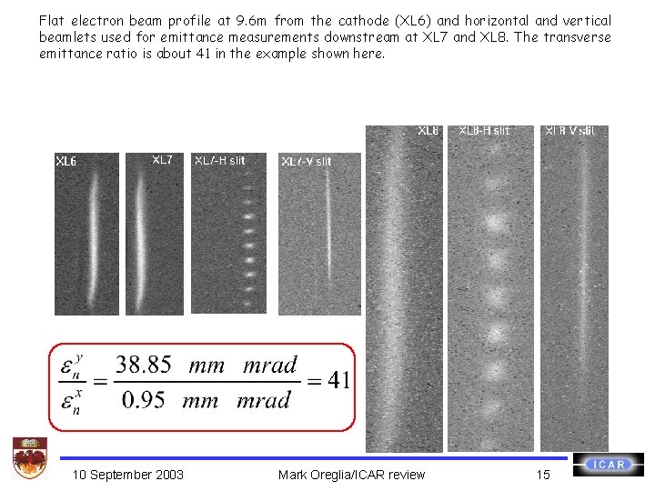 Flat electron beam profile at 9. 6 m from the cathode (XL 6) and