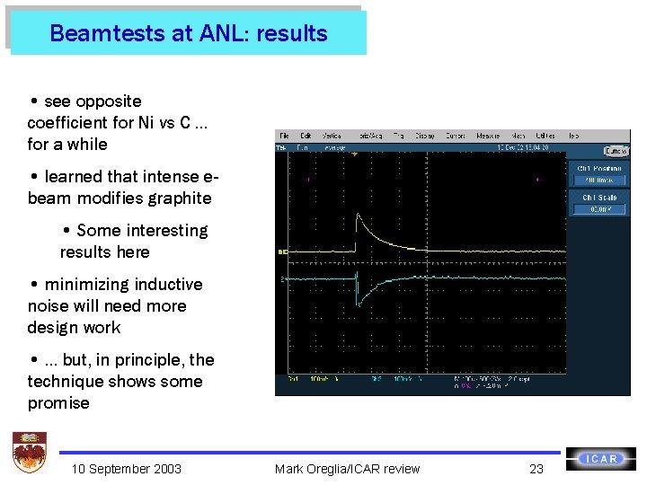 Beamtests at ANL: results • see opposite coefficient for Ni vs C … for