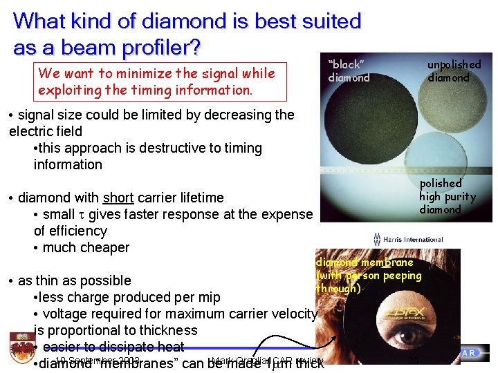 What kind of diamond is best suited as a beam profiler? “black” diamond We