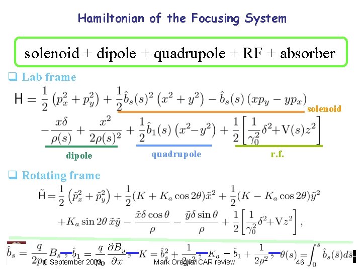 Hamiltonian of the Focusing System solenoid + dipole + quadrupole + RF + absorber