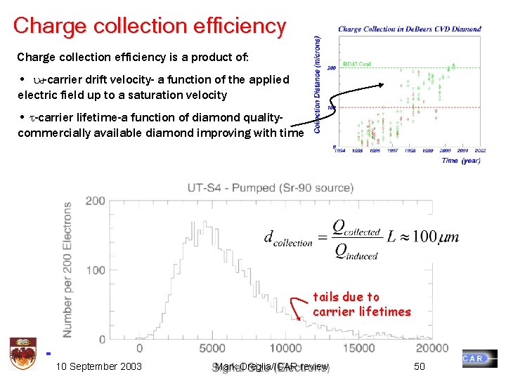 Charge collection efficiency is a product of: • ud-carrier drift velocity- a function of