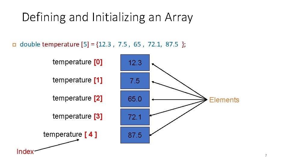 Defining and Initializing an Array double temperature [5] = {12. 3 , 7. 5