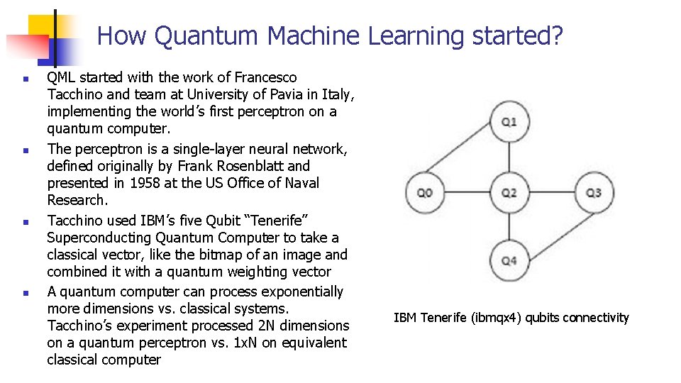 How Quantum Machine Learning started? n n QML started with the work of Francesco