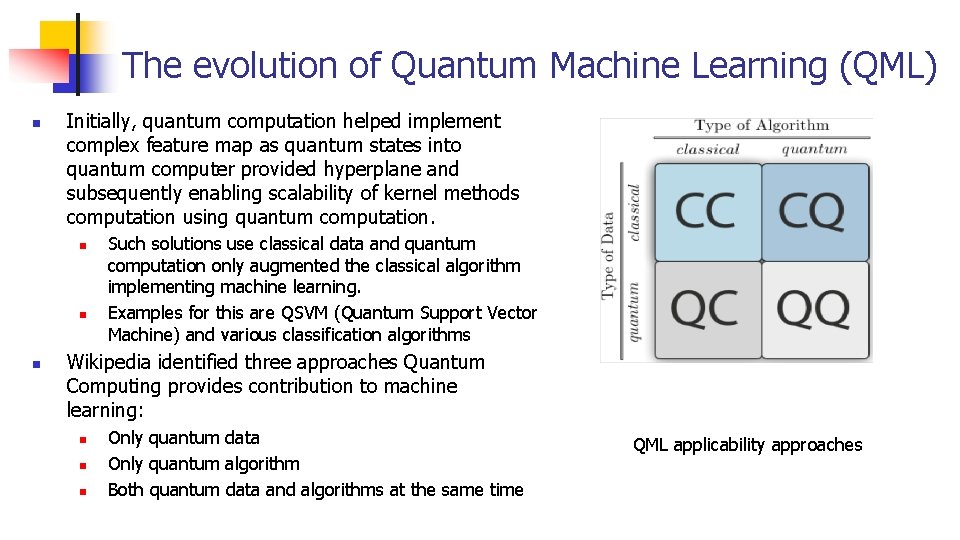 The evolution of Quantum Machine Learning (QML) n Initially, quantum computation helped implement complex