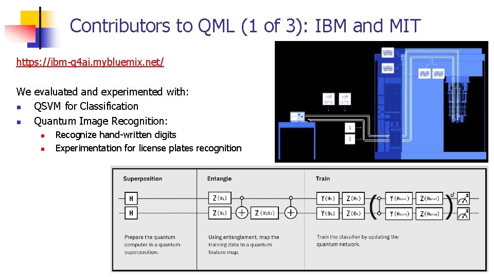 Contributors to QML (1 of 3): IBM and MIT https: //ibm-q 4 ai. mybluemix.