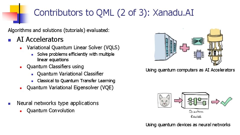 Contributors to QML (2 of 3): Xanadu. AI Algorithms and solutions (tutorials) evaluated: n