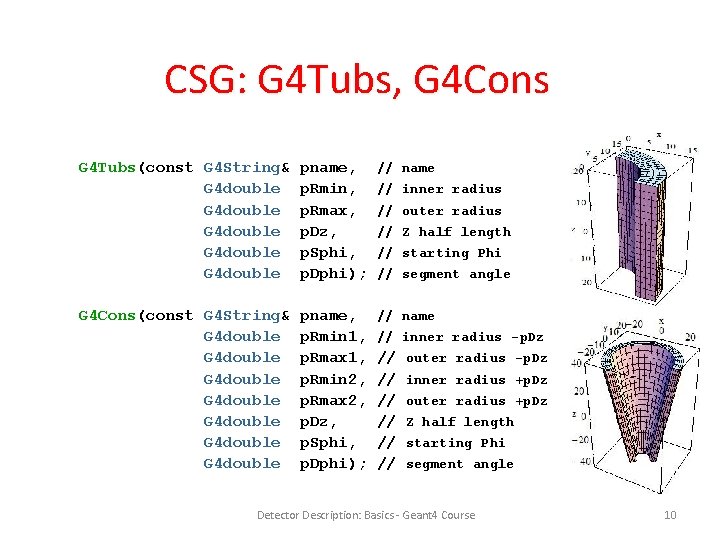 CSG: G 4 Tubs, G 4 Cons G 4 Tubs(const G 4 String& G