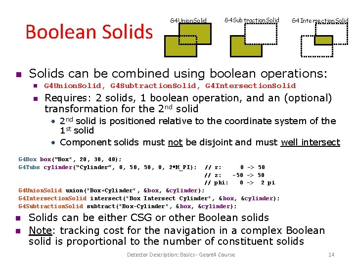 Boolean Solids G 4 Union. Solid G 4 Subtraction. Solid G 4 Intersection. Solids