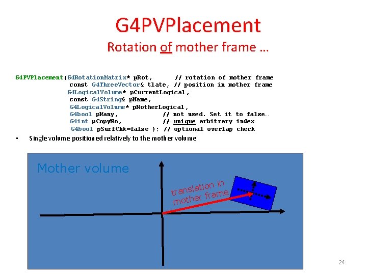 G 4 PVPlacement Rotation of mother frame … G 4 PVPlacement(G 4 Rotation. Matrix*