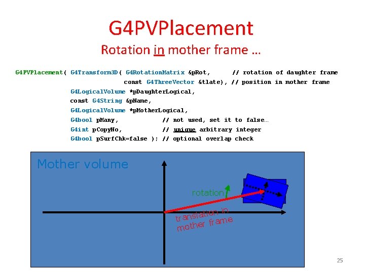 G 4 PVPlacement Rotation in mother frame … G 4 PVPlacement( G 4 Transform