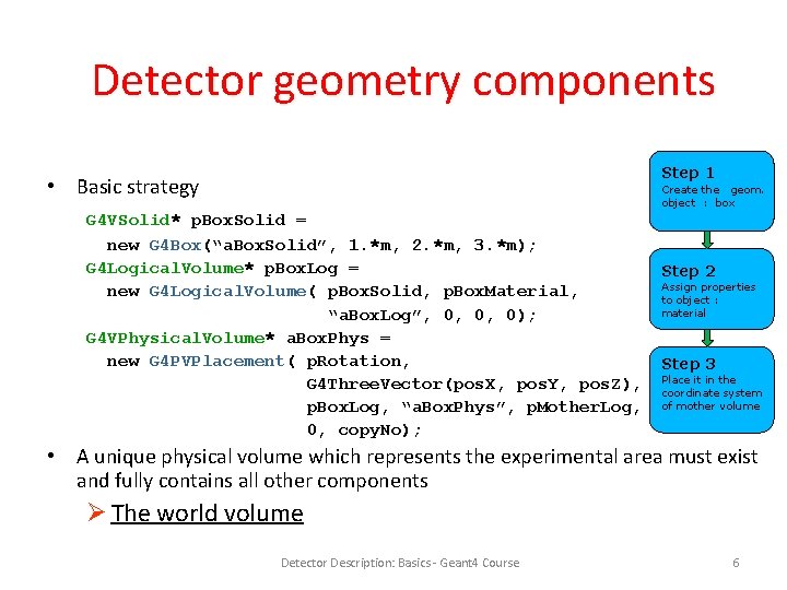 Detector geometry components Step 1 • Basic strategy Create the geom. object : box