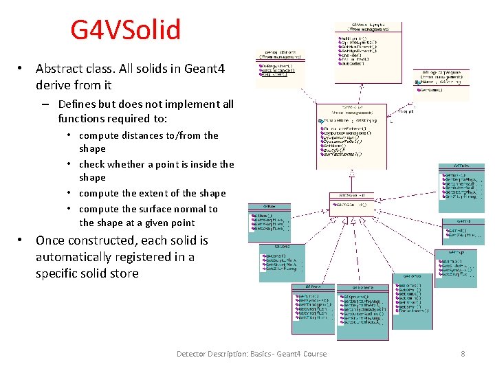 G 4 VSolid • Abstract class. All solids in Geant 4 derive from it