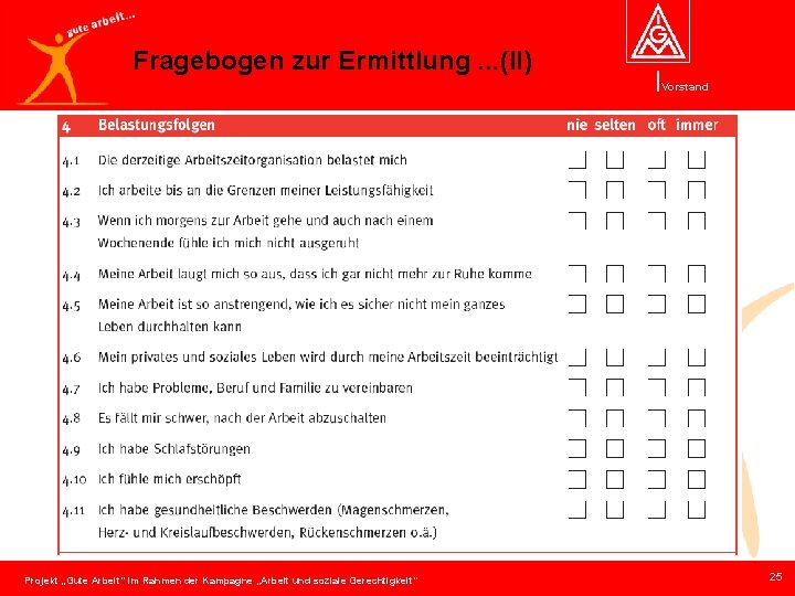 Fragebogen zur Ermittlung. . . (II) Vorstand Projekt „Gute Arbeit“ im Rahmen der Kampagne