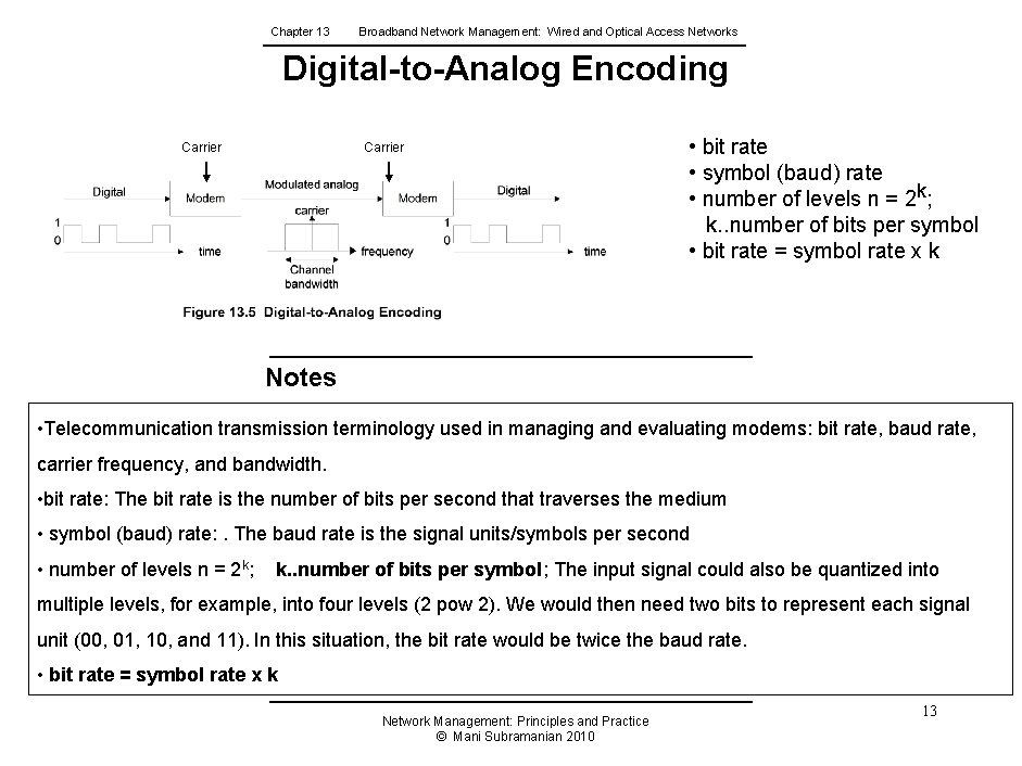 Chapter 13 Broadband Network Management: Wired and Optical Access Networks Digital-to-Analog Encoding Carrier •