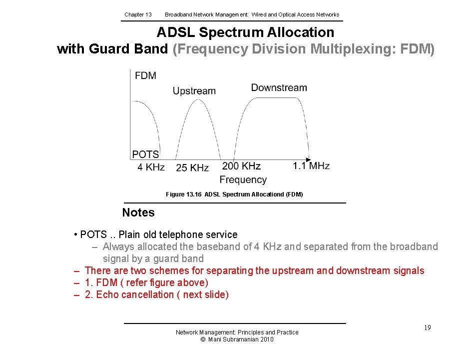 Chapter 13 Broadband Network Management: Wired and Optical Access Networks ADSL Spectrum Allocation with