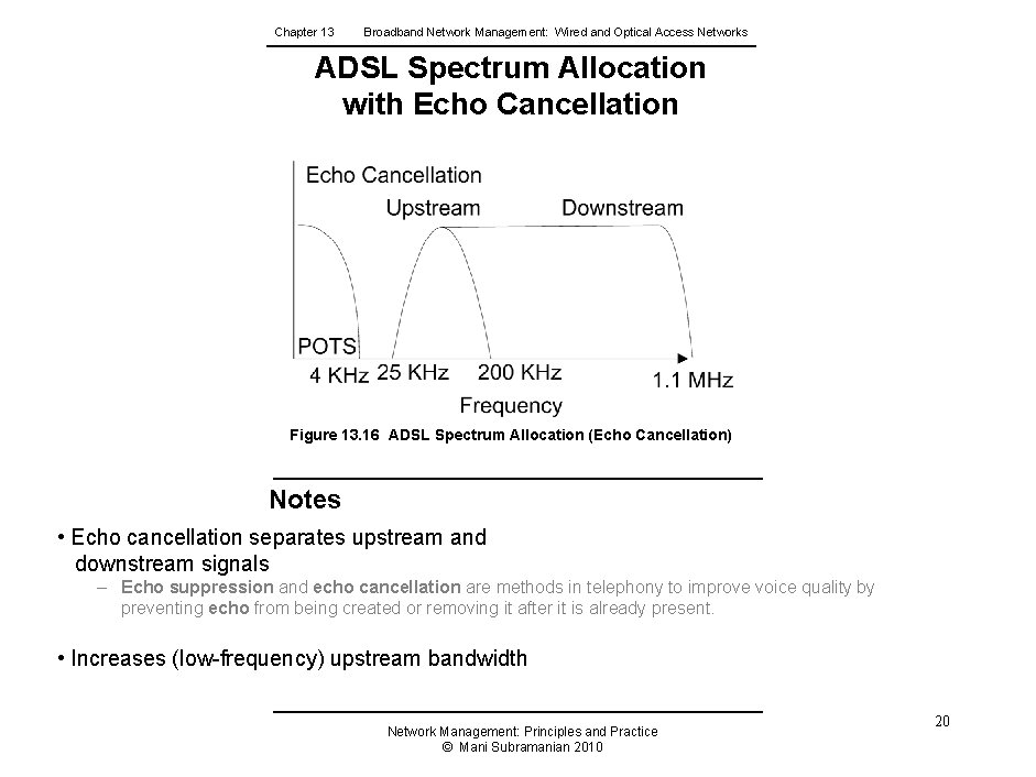 Chapter 13 Broadband Network Management: Wired and Optical Access Networks ADSL Spectrum Allocation with