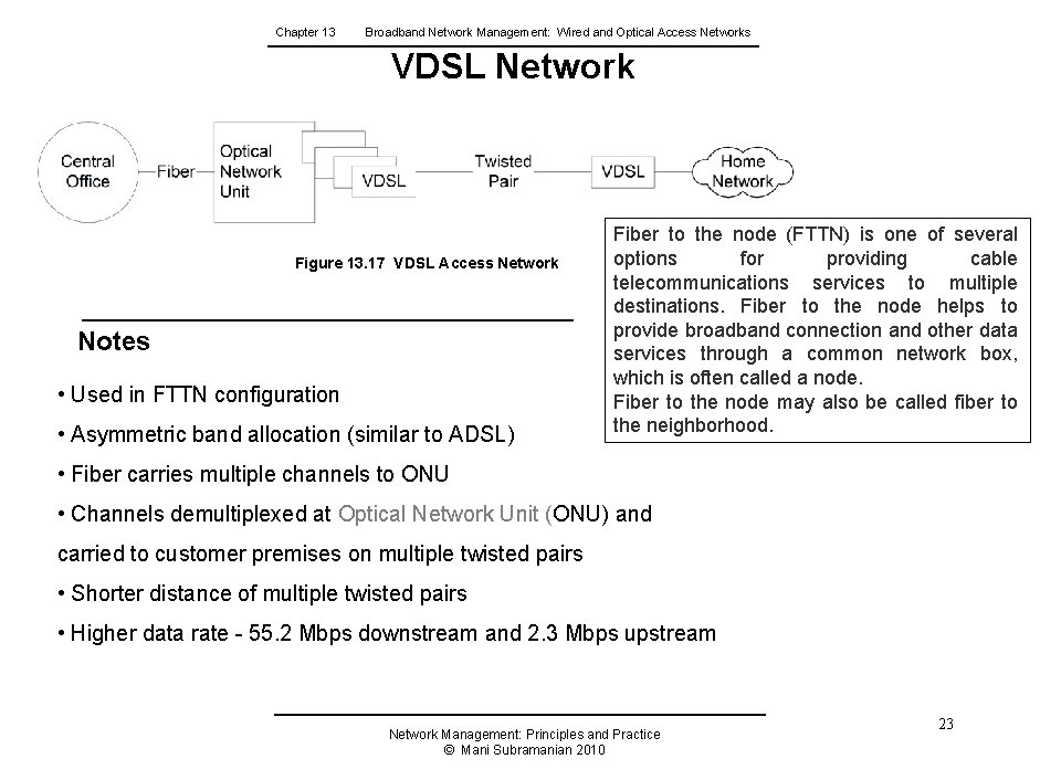 Chapter 13 Broadband Network Management: Wired and Optical Access Networks VDSL Network Figure 13.