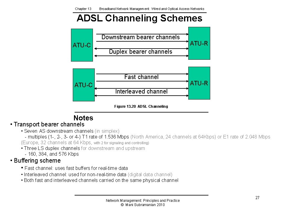 Chapter 13 Broadband Network Management: Wired and Optical Access Networks ADSL Channeling Schemes Downstream