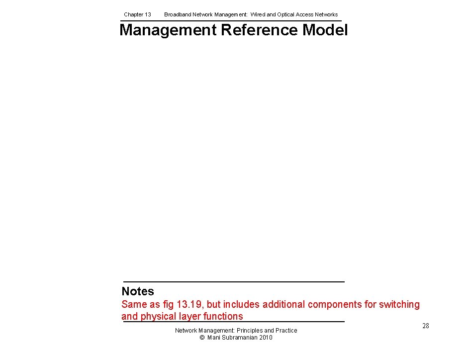 Chapter 13 Broadband Network Management: Wired and Optical Access Networks Management Reference Model Notes