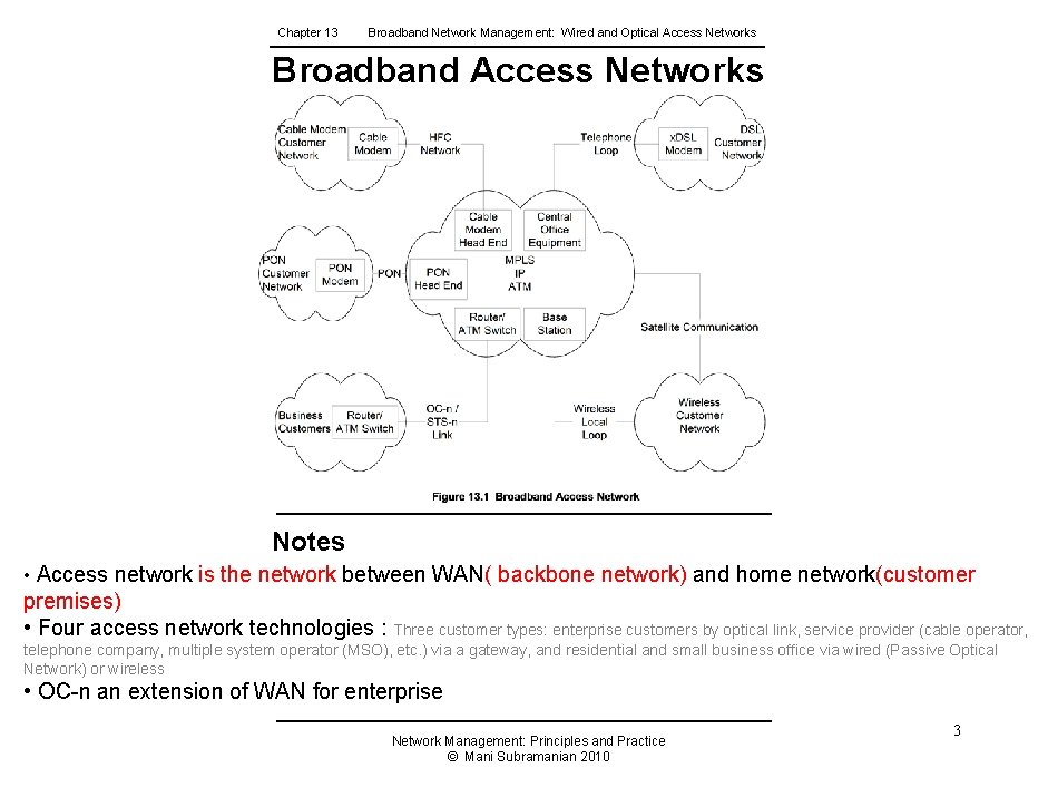 Chapter 13 Broadband Network Management: Wired and Optical Access Networks Broadband Access Networks Notes