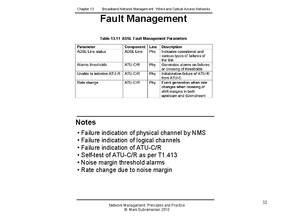 Chapter 13 Broadband Network Management: Wired and Optical Access Networks Fault Management Table 13.