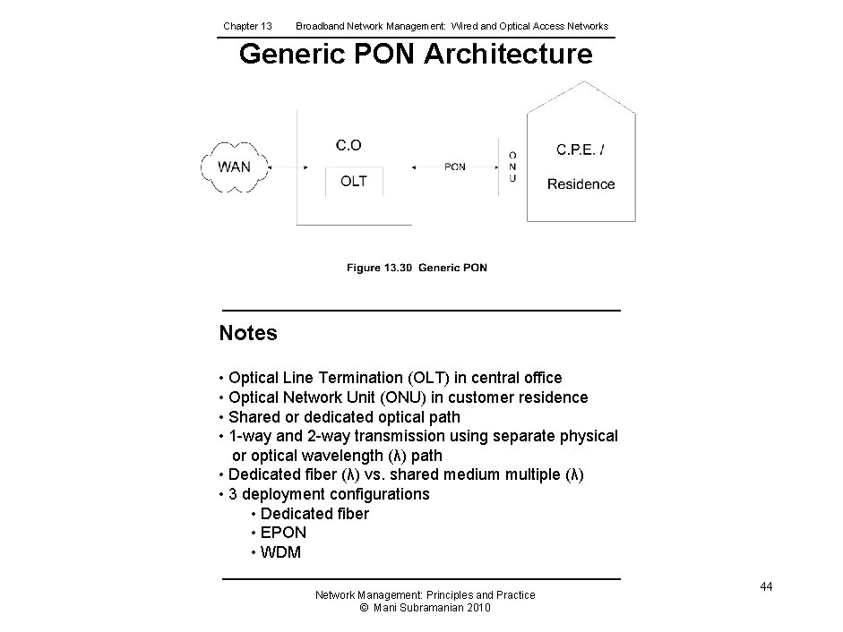 Chapter 13 Broadband Network Management: Wired and Optical Access Networks Generic PON Architecture Notes