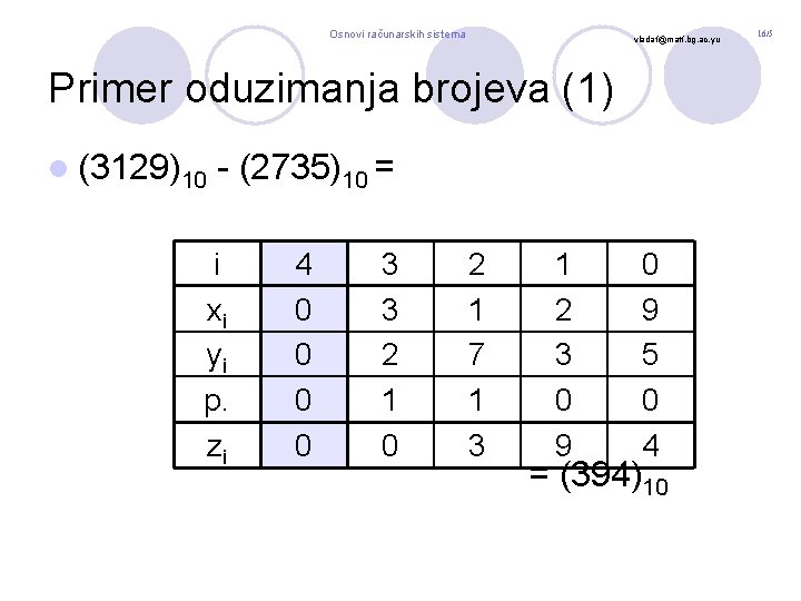 Osnovi računarskih sistema vladaf@matf. bg. ac. yu Primer oduzimanja brojeva (1) l (3129)10 -