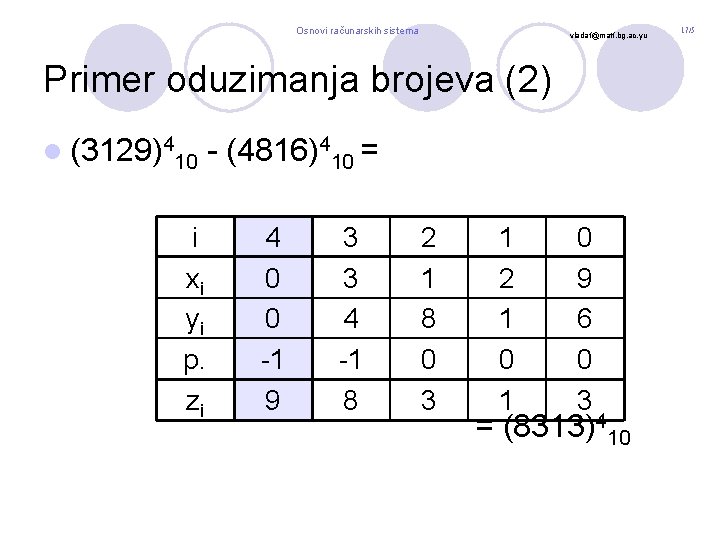 Osnovi računarskih sistema vladaf@matf. bg. ac. yu Primer oduzimanja brojeva (2) l (3129)410 i