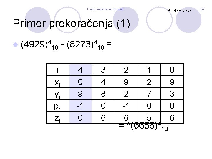 Osnovi računarskih sistema vladaf@matf. bg. ac. yu Primer prekoračenja (1) l (4929)410 i xi