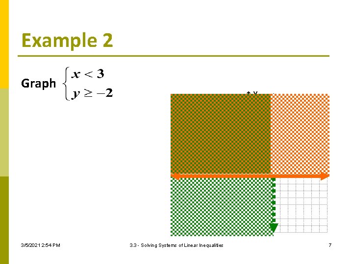 Example 2 Graph 3/5/2021 2: 54 PM 3. 3 - Solving Systems of Linear