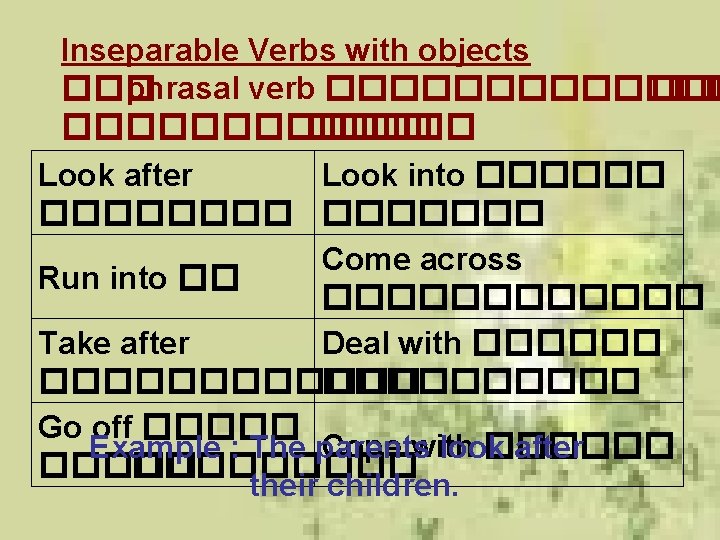 Inseparable Verbs with objects ��� phrasal verb ������������� Look after Look into ������ �������