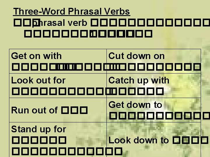 Three-Word Phrasal Verbs ��� phrasal verb ������� 1 ���� Get on with Cut down