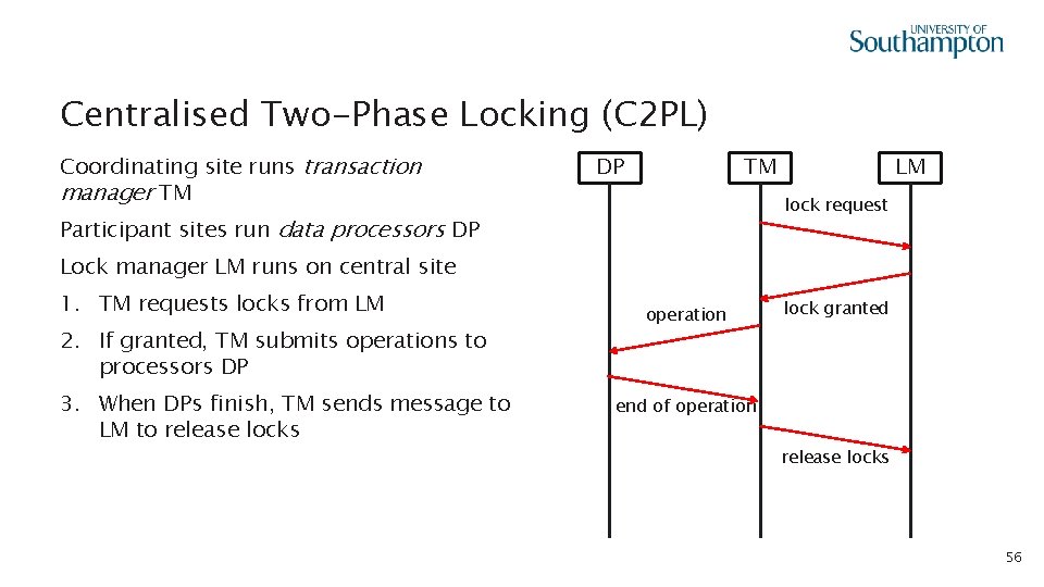 Centralised Two-Phase Locking (C 2 PL) Coordinating site runs transaction manager TM DP TM