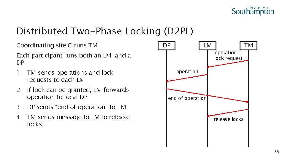 Distributed Two-Phase Locking (D 2 PL) Coordinating site C runs TM DP LM Each