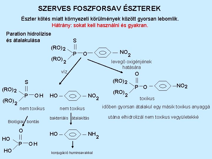 SZERVES FOSZFORSAV ÉSZTEREK Észter kötés miatt környezeti körülmények között gyorsan lebomlik. Hátrány: sokat kell