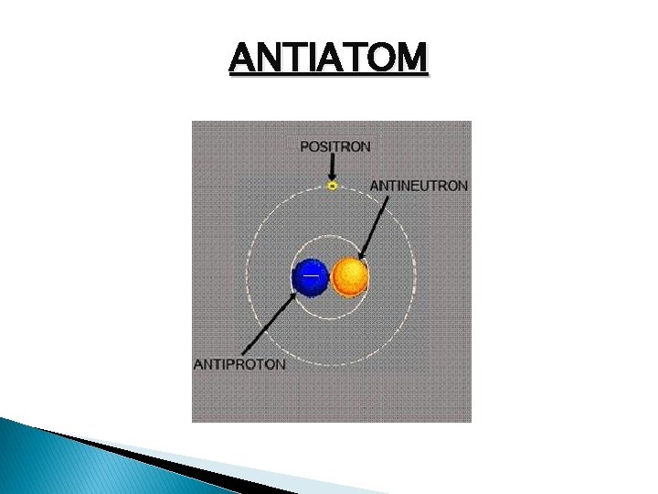 ANTIATOM 