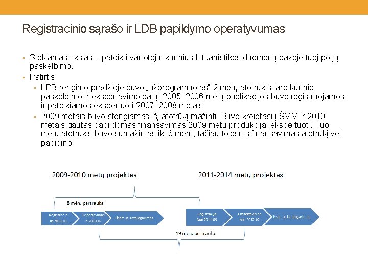 Registracinio sąrašo ir LDB papildymo operatyvumas • Siekiamas tikslas – pateikti vartotojui kūrinius Lituanistikos