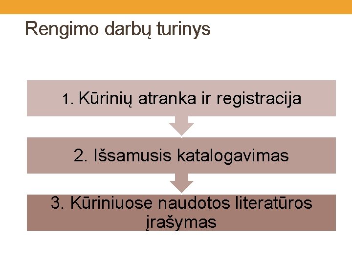 Rengimo darbų turinys 1. Kūrinių atranka ir registracija 2. Išsamusis katalogavimas 3. Kūriniuose naudotos