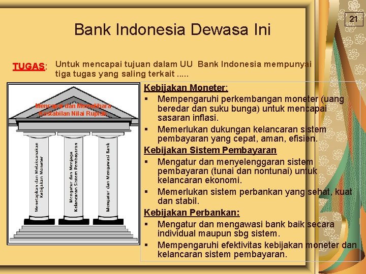 Bank Indonesia Dewasa Ini 21 TUGAS: Untuk mencapai tujuan dalam UU Bank Indonesia mempunyai