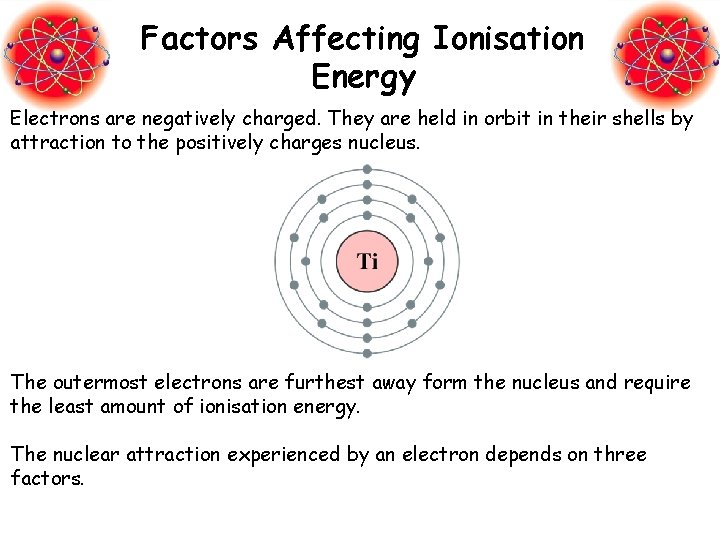 Factors Affecting Ionisation Energy Electrons are negatively charged. They are held in orbit in