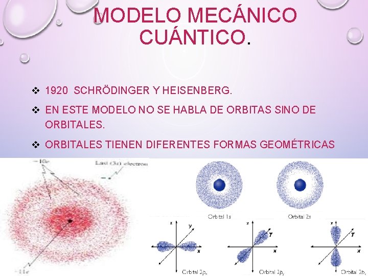 MODELO MECÁNICO CUÁNTICO. v 1920 SCHRÖDINGER Y HEISENBERG. v EN ESTE MODELO NO SE