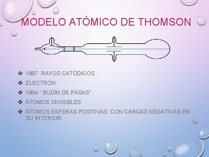 MODELO ATÓMICO DE THOMSON v 1897 RAYOS CATÓDICOS. v ELECTRÓN v 1904 “ BUDÍN