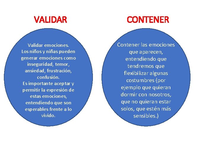 VALIDAR Validar emociones. Los niños y niñas pueden generar emociones como inseguridad, temor, ansiedad,