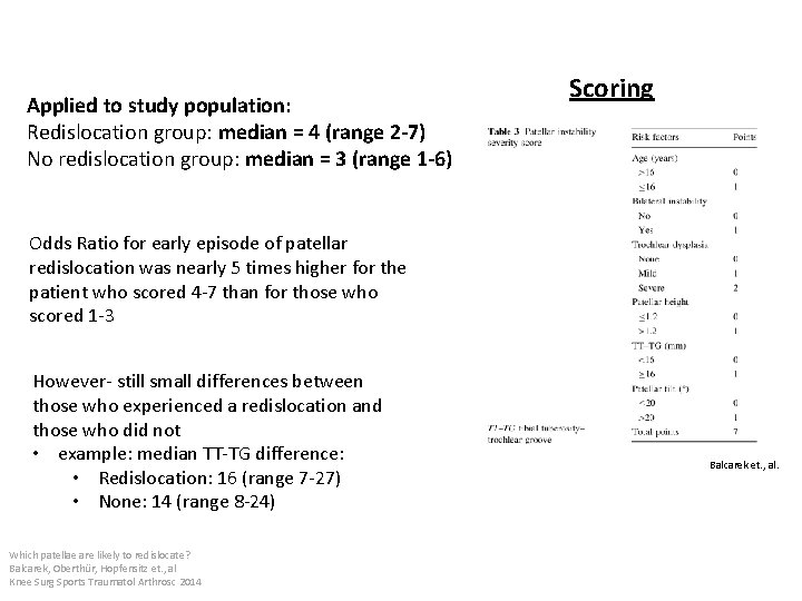 Applied to study population: Redislocation group: median = 4 (range 2 -7) No redislocation